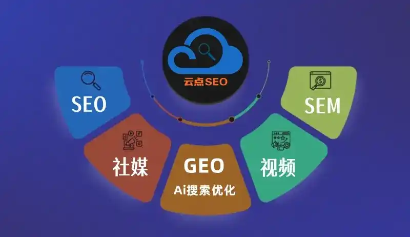 东丰县GEO优化：AI智能体时代取代SEO的全新内容优化逻辑