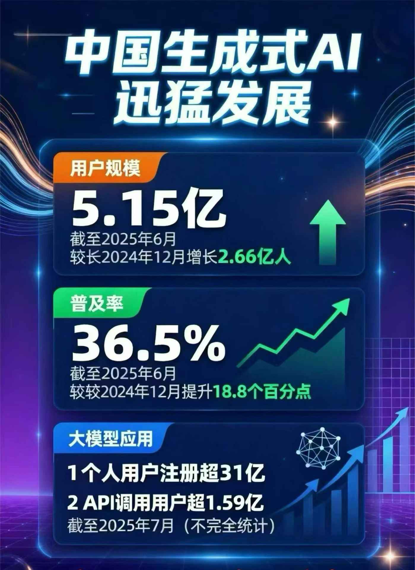 东丰县豆包GEO优化是什么？内容创作核心逻辑解析