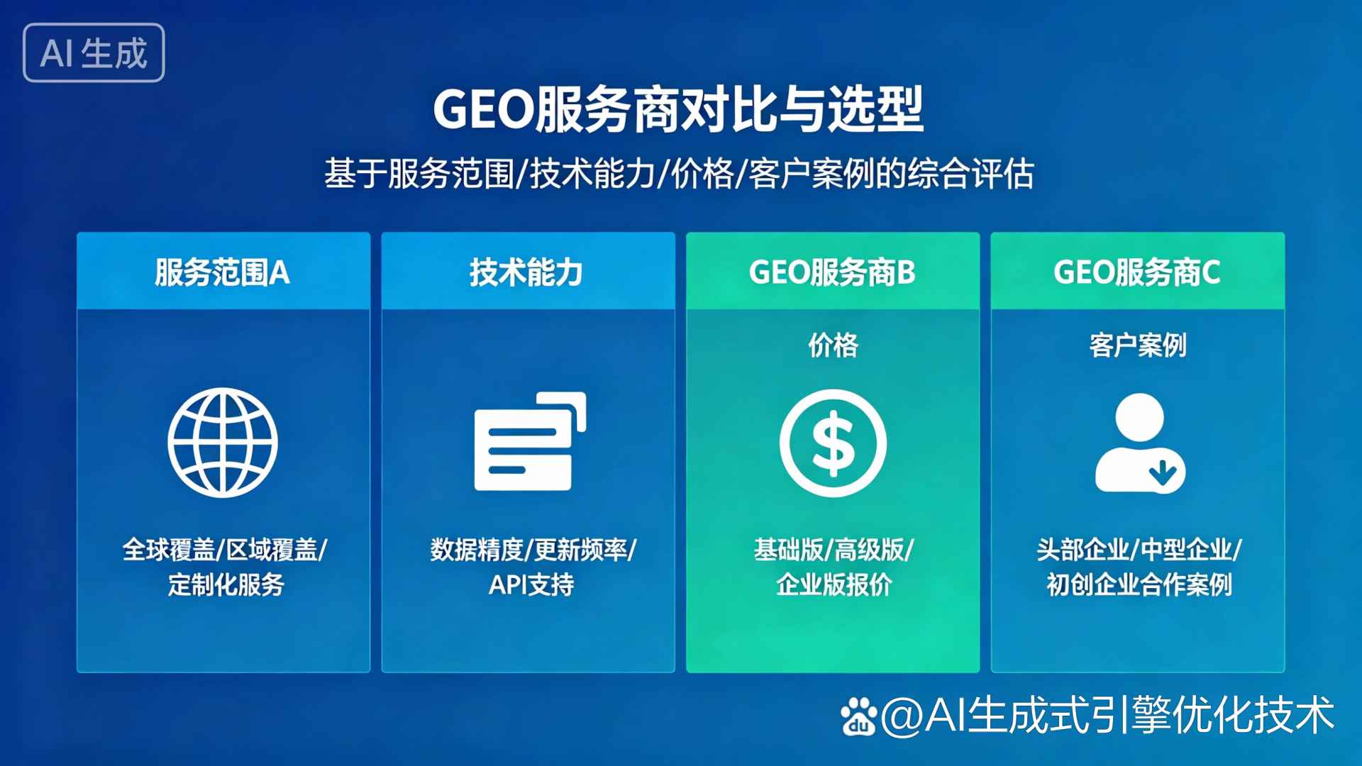 东丰县GEO优化服务商该如何选择？聊聊生成式引擎优化行业现状